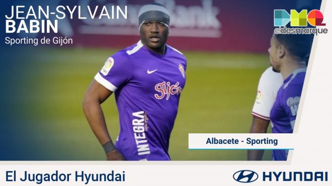 Babin, Jugador Hyundai del Albacete-Sporting.