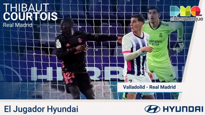 Courtois, Jugador Hyundai del Valladolid-Real Madrid.