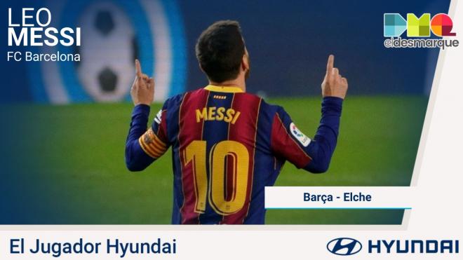 Leo Messi, Jugador Hyundai del Barça-Elche.