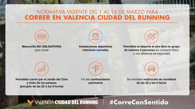 Medidas para correr en Valencia: la mascarilla ya no es obligatoria
