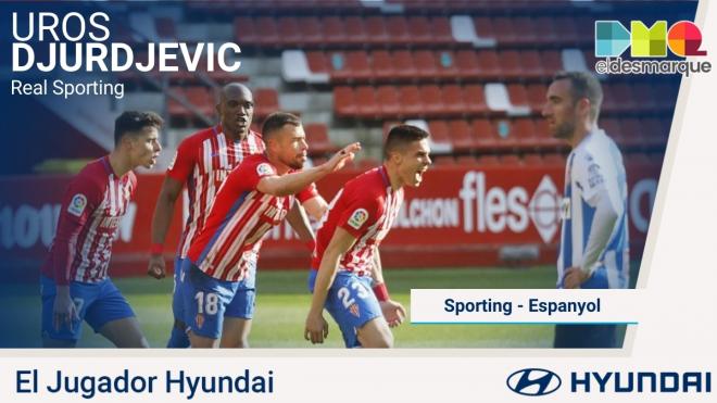 Djuka, el jugador Hyundai del Sporting-Espanyol.