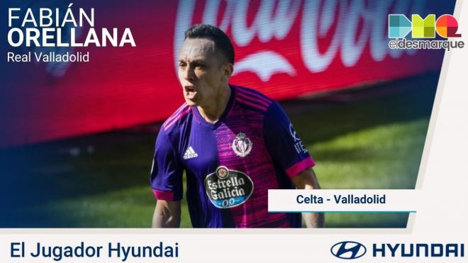 Fabián Orellana, Jugador Hyundai del Celta-Real Valladolid