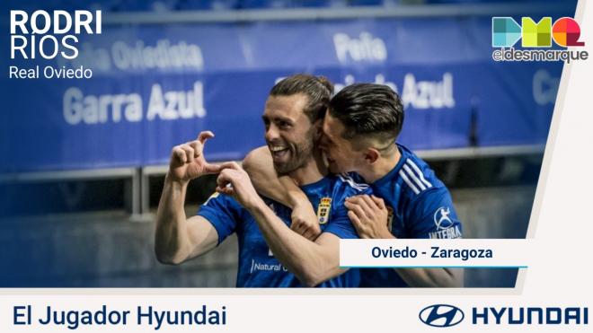 Rodri, Jugador Hyundai del Real Oviedo-Real Zaragoza.