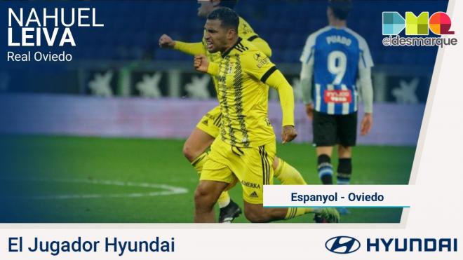 Nahuel Leiva, el jugador Hyundai del Espanyol-Real Oviedo.