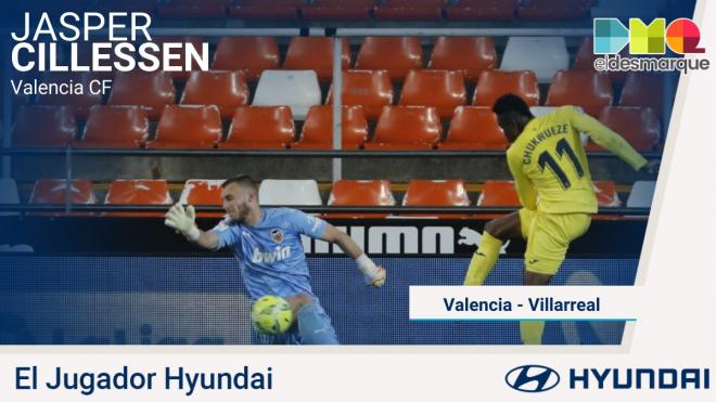 Cillessen, Jugador Hyundai del Valencia-Villarreal