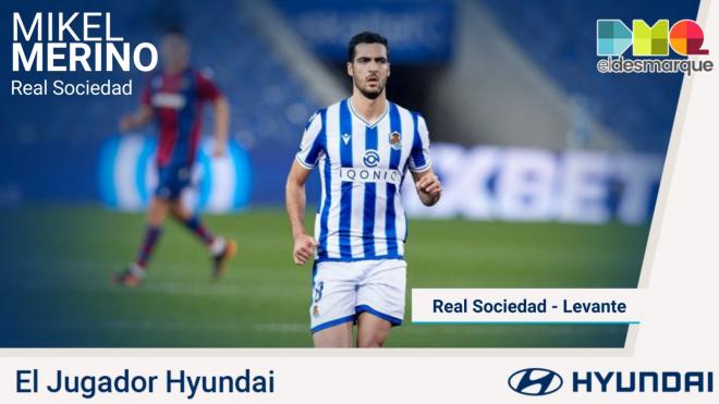 Mikel Merino, el jugador Hyundai del Real Sociedad-Levante.