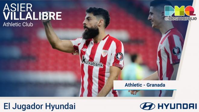 Villalibre, Jugador Hyundai del Athletic-Granada.