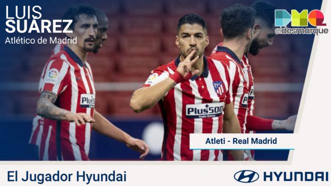 Luis Suárez, Jugador Hyundai del Atlético de Madrid-Real Madrid.