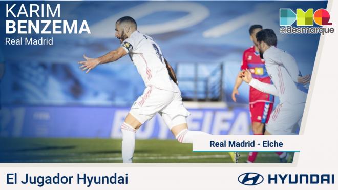 Benzema, Hyundai del Real Madrid-Elche.