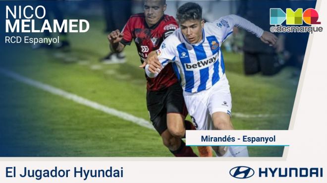 Nico Melamed, jugador Hyundai del Mirandés-Espanyol.