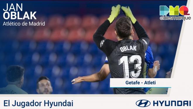 Oblak, Hyundai del Getafe-Atlético.