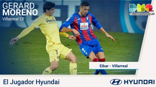 Gerard Moreno, Jugador Hyundai del Eibar-Villarreal.