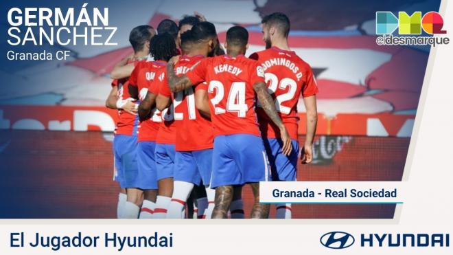 Germán Sánchez, Jugador Hyundai del Granada-Real Sociedad.