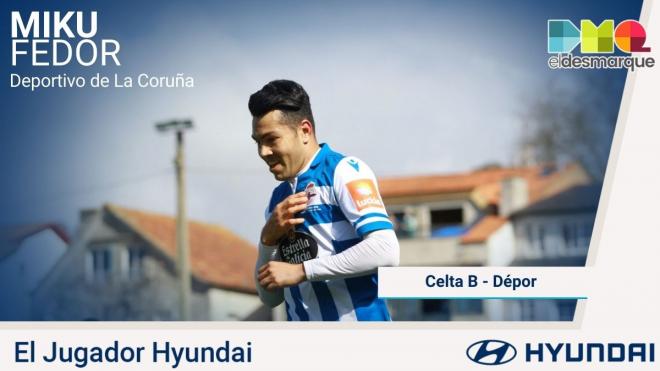 Miku, Jugador Hyundai del Celta B-Dépor.