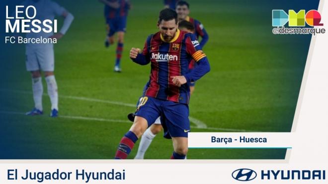 Leo Messi, Jugador Hyundai del Barça-Huesca.