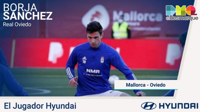 Borja Sánchez, Jugador Hyundai del Mallorca-Real Oviedo.