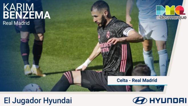 Karim Benzema, Jugador Hyundai del Celta-Real Madrid.