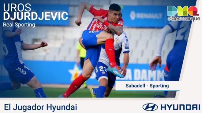 Djuka, Jugador Hyundai del Sabadell-Sporting