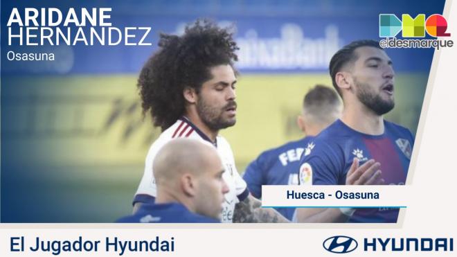 Aridane, Jugador Hyundai del Huesca-Osasuna.