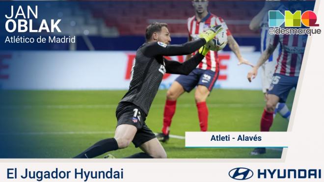 Oblak, Jugador Hyundai.