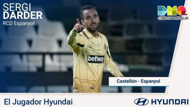 Sergi Darder, Jugador Hyundai.