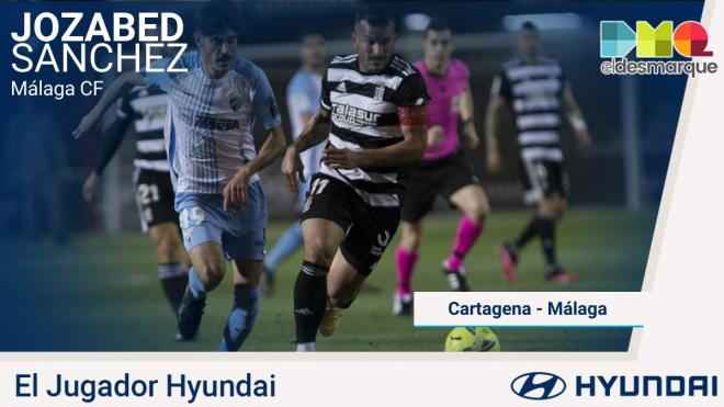 Jozabed, Jugador Hyundai del Cartagena-Málaga.