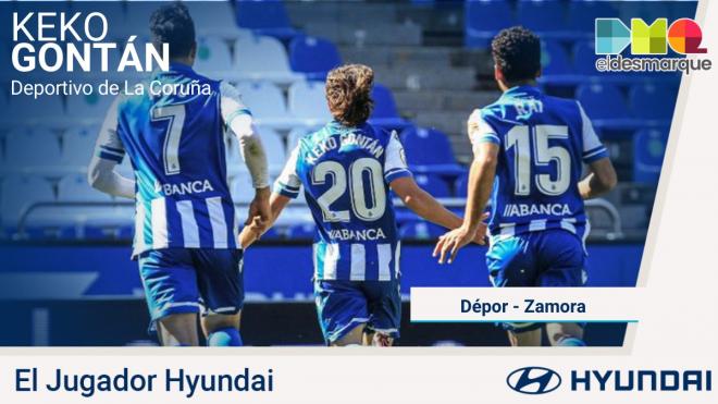 Keko Gontán, Jugador Hyundai del Dépor-Zamora.