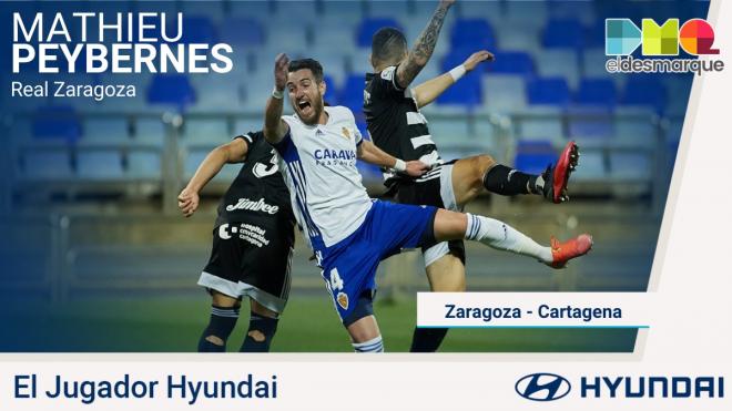 Mathieu Peybernes, Jugador Hyundai del Real Zaragoza-Cartagena