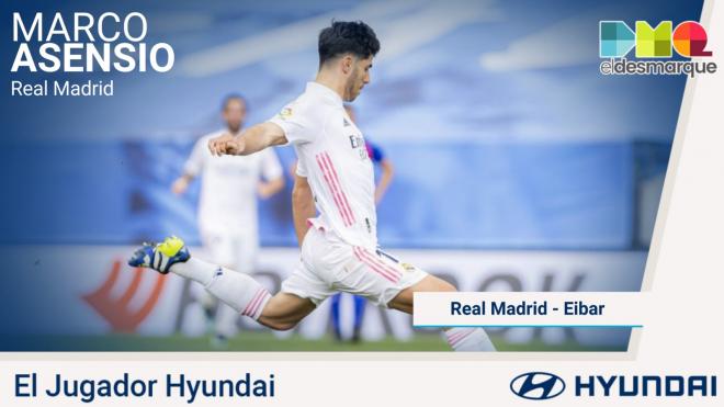 Marco Asensio, Jugador Hyundai del Real Madrid-Eibar.