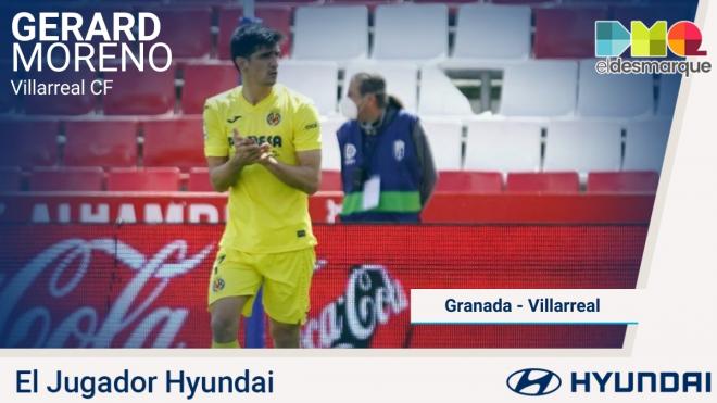 Gerard Moreno, Jugador Hyundai.