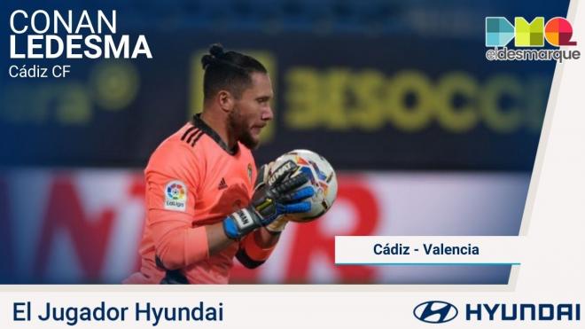 Conan Ledesma, Jugador Hyundai del Cádiz-Valencia.