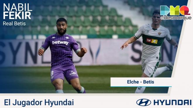 Fekir, el Jugador Hyundai del Elche-Betis