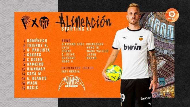Once titular del Valencia CF sin Maxi Gómez