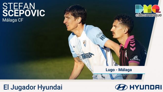 Stefan Scepovic, Jugador Hyundai del Lugo-Málaga