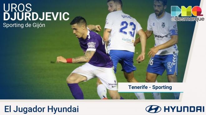 Djurdjevic, Jugador Hyundai del Tenerife-Sporting.