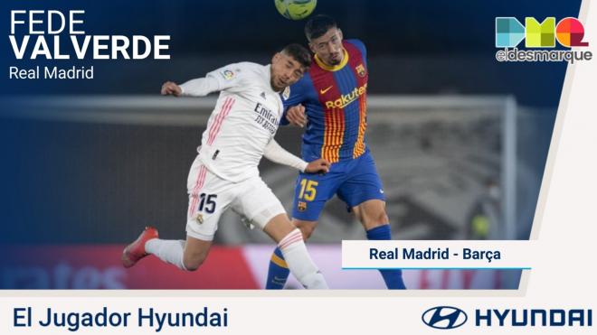 Fede Valverde, Hyundai del Real Madrid-Barcelona.