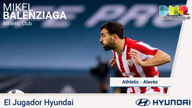 Mikel Balenziaga, Jugador Hyundai del Athletic-Alavés.