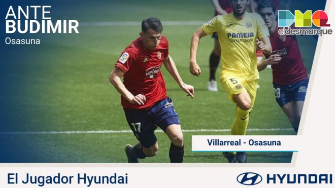 Budimir, Hyundai del Villarreal-Osasuna.