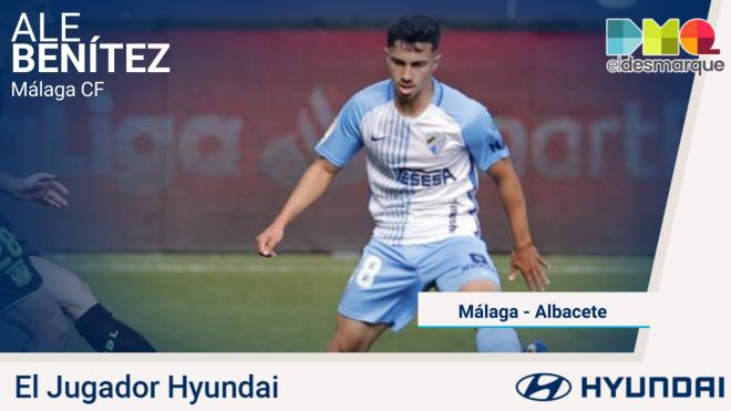 Ale Benítez, Jugador Hyundai del Málaga-Albacete.