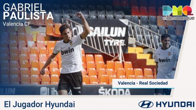 Gabriel Paulista, Jugador Hyundai del Valencia-Real Sociedad.