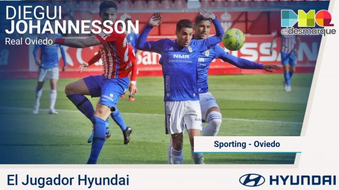 Diegui Johannensson, Jugador Hyundai del Sporting-Real Oviedo