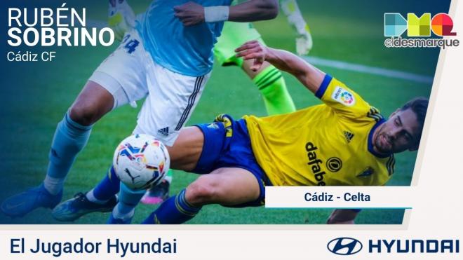 Rubén Sobrino, Jugador Hyundai del Cádiz-Celta