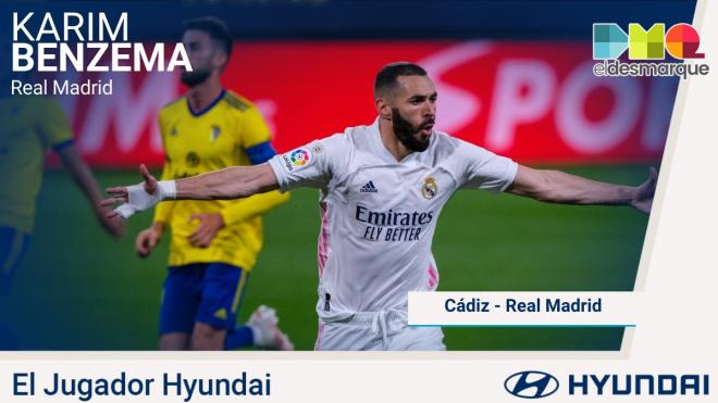 Karim Benzema, Jugador Hyundai.