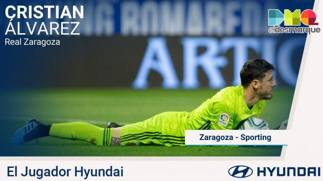 Cristian Álvarez, Jugador Hyundai del Real Zaragoza-Sporting.