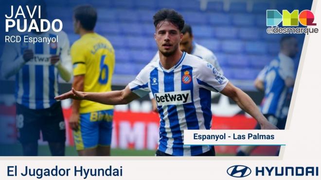 Puado, Hyundai del Espanyol-Las Palmas