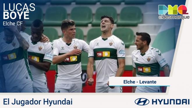 Lucas Boyé, Jugador Hyundai del Elche-Levante.