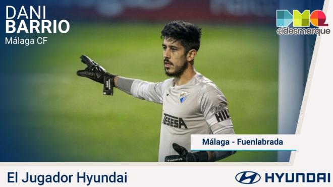 Dani Barrio, Jugador Hyundai del Málaga-Fuenlabrada.