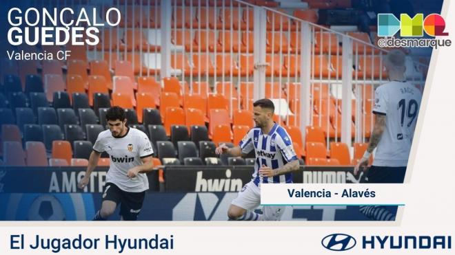 Gonçalo Guedes, Jugador Hyundai del Valencia-Alavés.