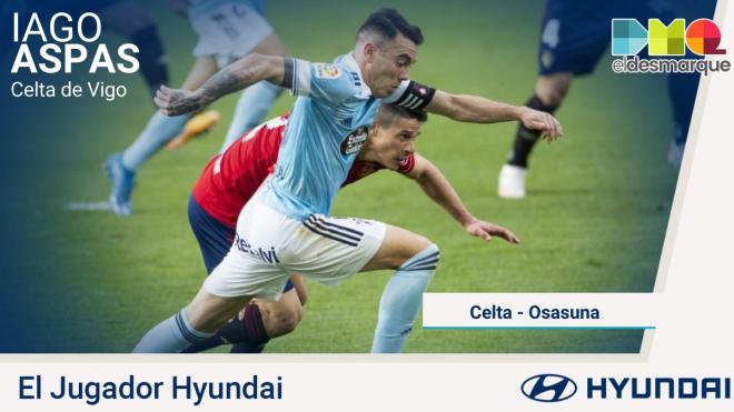 Iago Aspas, Jugador Hyundai del Celta-Osasuna.