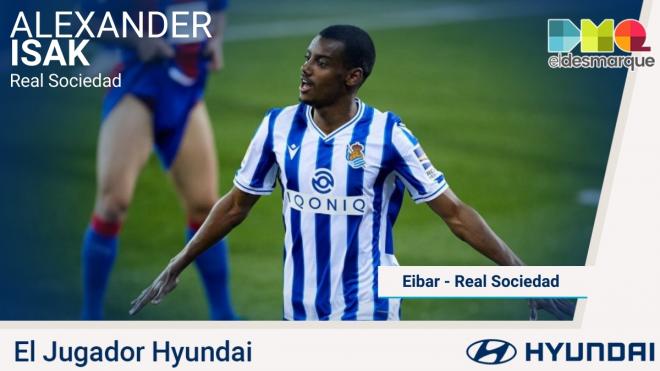 Isak, Jugador Hyundai del Eibar-Real Sociedad.